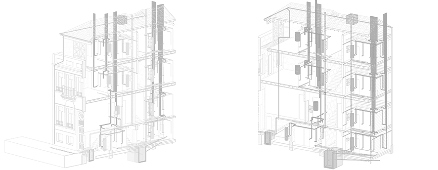 BIM Project Development